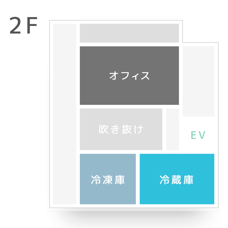 2階倉庫レイアウト